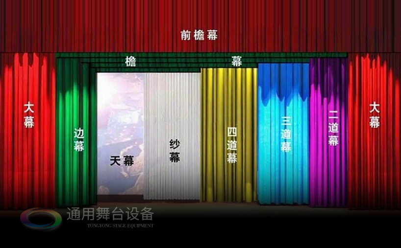 通用舞台阻燃幕布厂家定制！ 大幕拉幕机无机调速 大幕随剧情需要变换速度 烘托艺术氛围